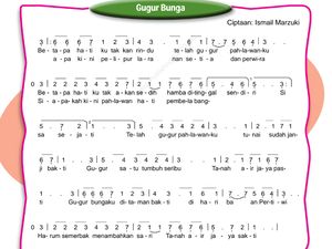 Lirik Lagu Gugur Bunga Ciptaan Ismail Marzuki Beserta Not dan Sejarahnya