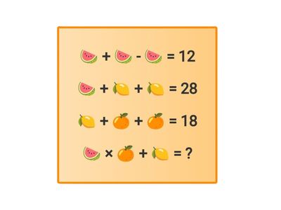 5 Soal Matematika Ini Mudah Buat yang Suka Dapat Nilai 100, Kamu Termasuk?