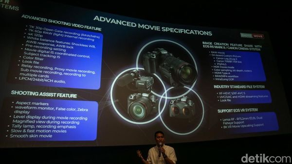 Inovasi Sinematik Canon EOS C50, Ringkas tapi Penuh Teknologi Canggih