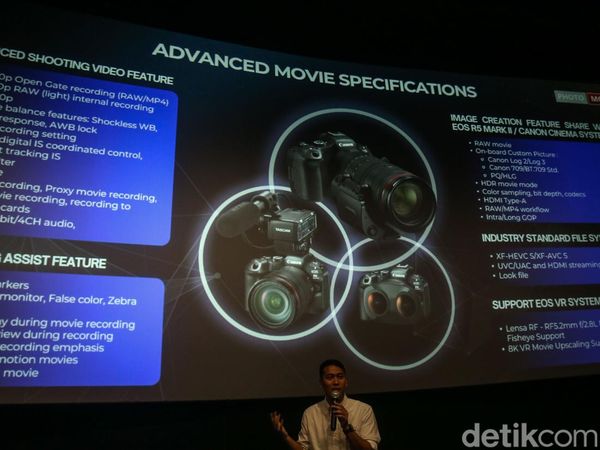 Inovasi Sinematik Canon EOS C50, Ringkas tapi Penuh Teknologi Canggih