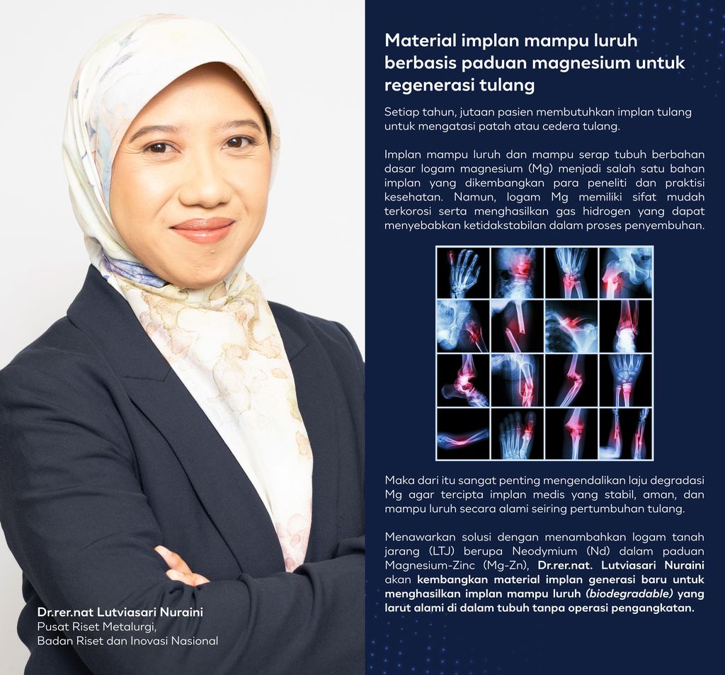 Dr.rer.nat. Lutviasari Nuraini