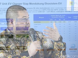 Pertumbuhan Kendaraan Listrik Dorong Ekonomi Hijau Nasional