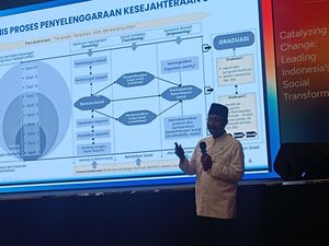 Mensos Minta NGO Beri Bantuan Berdasarkan Asesmen, Jangan karena Viral