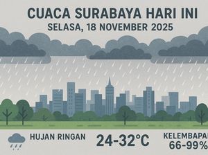 Cuaca Surabaya Hari Ini, Hujan Ringan Guyur Seluruh Kota