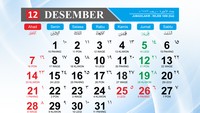 Daftar Weton Bulan Desember 2025 Lengkap: Kalender Jawa dan Jumlah Neptunya