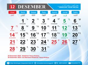 Kalender Desember 2025: Tanggal Merah, Long Weekend dan Hari Penting