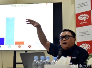 Survei Adidaya Institute: Mayoritas Publik Percaya Ijazah Jokowi