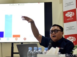 Survei Adidaya Institute: Mayoritas Publik Percaya Ijazah Jokowi