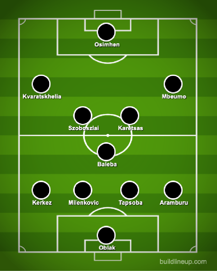 Starting XI Absen WC26