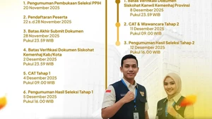 Jadwal, Syarat, dan Link Pendaftaran Petugas Haji 2026