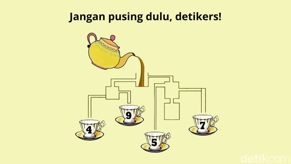 Otak Sudah Mulai Tumpul Akhir Weekend? Asah Lagi dengan Jawab 4 Soal Ini