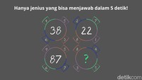 3 Soal Matematika yang Bikin Banyak Orang Pusing, Tapi Si Jenius Bisa Jawab Sekejap