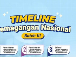 Magang Kemnaker Batch 3 Dibuka, Ini Jadwal, Syarat dan Cara Daftar Online