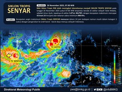 Bibit Siklon yang Picu Cuaca Ekstrem di Aceh-Sumut Naik Level