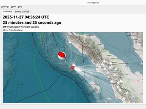 Gempa M 6,3 Sinabang Aceh, BMKG Catat Ada 6 Gempa Susulan