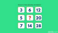 Lengkapi Deretan Angka Berikut, Cuma IQ Super yang Bisa Benar Semua
