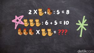 Teka-teki Penutup Akhir Pekan, Pemanasan Sebelum Besok Dar Der Dor Kerja Lagi