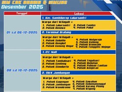 Jadwal SIM Keliling Surabaya Awal Desember 2025 Lengkap Seluruh Wilayah