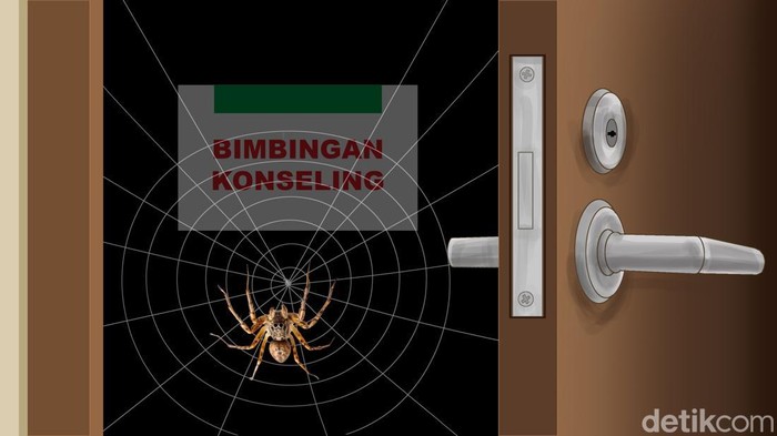 Gagap Menghadapi Bullying