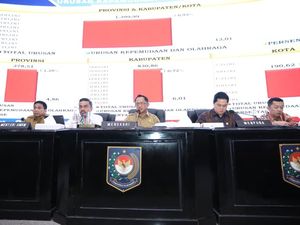 Mendagri Dorong Pemda Alokasikan APBD untuk Urusan Kepemudaan & Olahraga