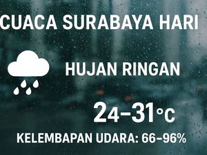 Cuaca Surabaya Hari Ini, Hujan Ringan dengan Suhu Relatif Sejuk
