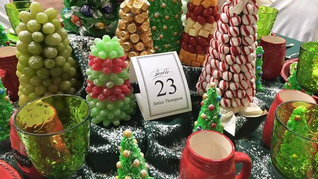 Edible Christmas Tree