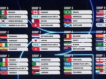 Video Drawing World Cup 2026: Jepang-Belanda Segrup, Inggris Bareng Kroasia