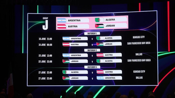 Jadwal Piala Dunia 2026 Resmi Dirilis, Tak Ramah Pekerja Kantoran RI