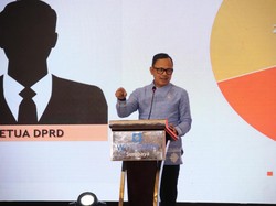 Bima Arya Sebut Tata Kelola BUMD Profesional Kunci Kemandirian Daerah