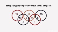 Soal Matematika Ini Kelihatannya Easy, tapi Menjebak! Bisa Tebak Jawabannya?