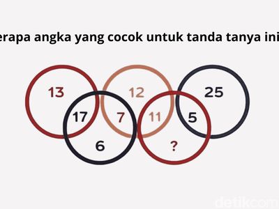 Soal Matematika Ini Kelihatannya Easy, tapi Menjebak! Bisa Tebak Jawabannya?