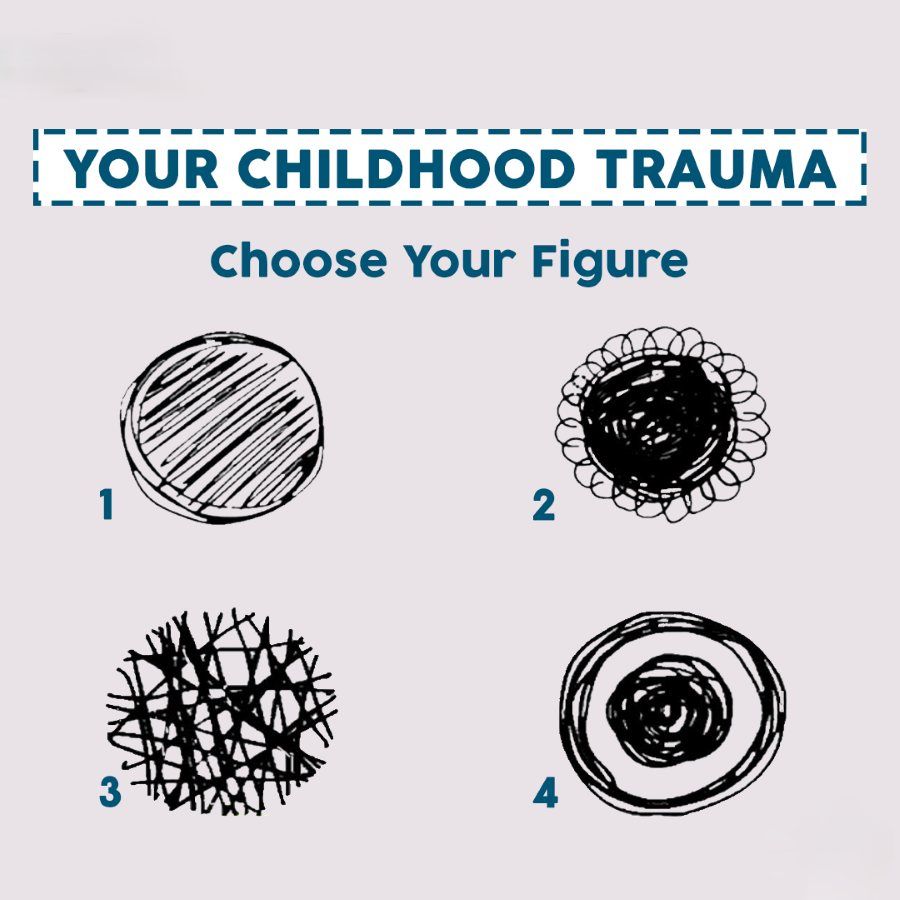 Gambar lingkaran yang pertama dipilih bisa ungkap trauma masa kecil