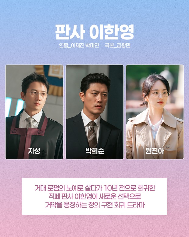 Potret line-up pemeran drama 'The Judge Return'/ Foto: instagram.com/mbcdrama_now The Judge Return akan mengawali slot penayangan drama MBC di awal 2026 mendatang. Drama bertema hukum ini dibintangi oleh Ji Sung dan Won Jin Ah.