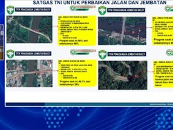 Video: BNPB Ungkap Progres Pemulihan Jembatan Pascabencana Sumatera