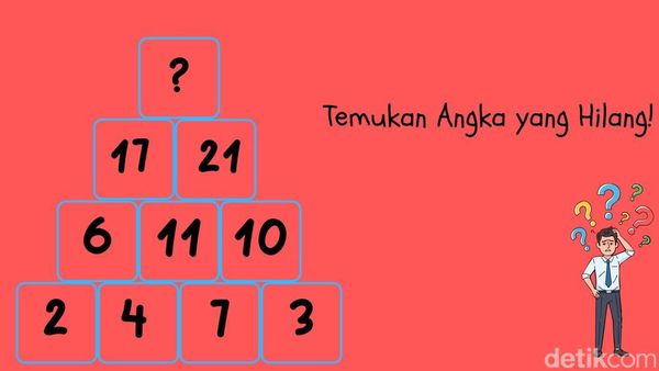 Uji Ketajaman Otak, Cuma IQ Super yang Temukan Jawaban dalam 10 Detik
