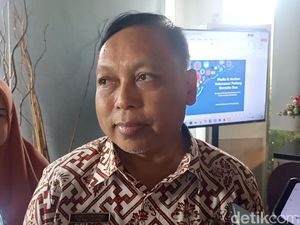 Siswa SD di Tulungagung Terpapar Jaringan Radikalisme Internasional