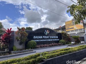 Viral Biaya Hidup Jogja Tertinggi Kedua di Indonesia, BPS DIY Buka Suara