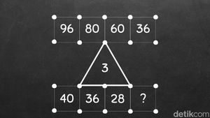 Jangan Terkecoh! Pola Angka Ini Sekilas Mudah tapi Menjebak