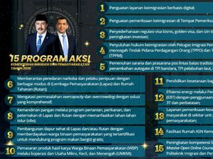 KemenImipas Canangkan 15 Program Aksi Jadi Poros Kinerja 2026
