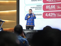 Survei PPI: Indeks Kepuasan Publik Atas Kinerja Pemkot Makassar Capai 81,761