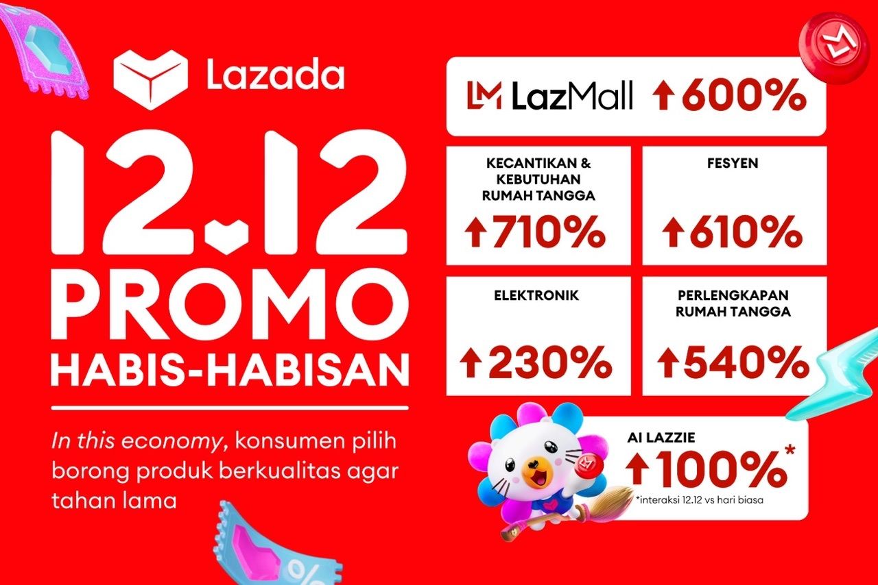 Lazada 12.12 Promo Habis-Habisan