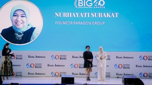 ParagonCorp Masuk Daftar 40 Besar Pionir Industri Kecantikan Pascapandemi