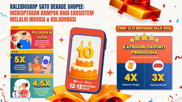 Shopee