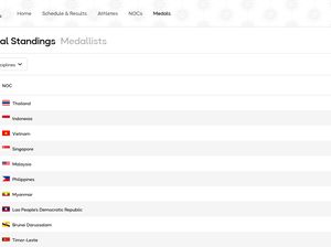 Update! Klasemen Medali SEA Games 2025, Segini Perolehan Emas Indonesia
