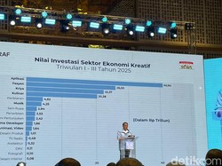 Pemerintah Bakal Kucurkan KUR Khusus Ekonomi Kreatif hingga Rp 10 T