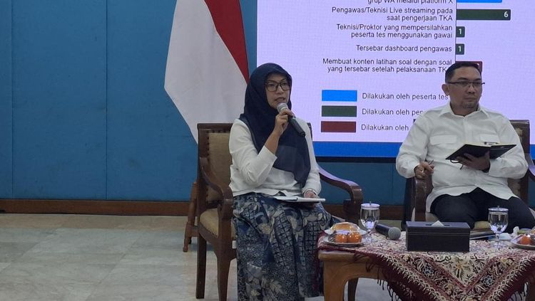 Alarm Merah! Rata-rata Skor TKA Matematika SMA Terpuruk di Angka 36