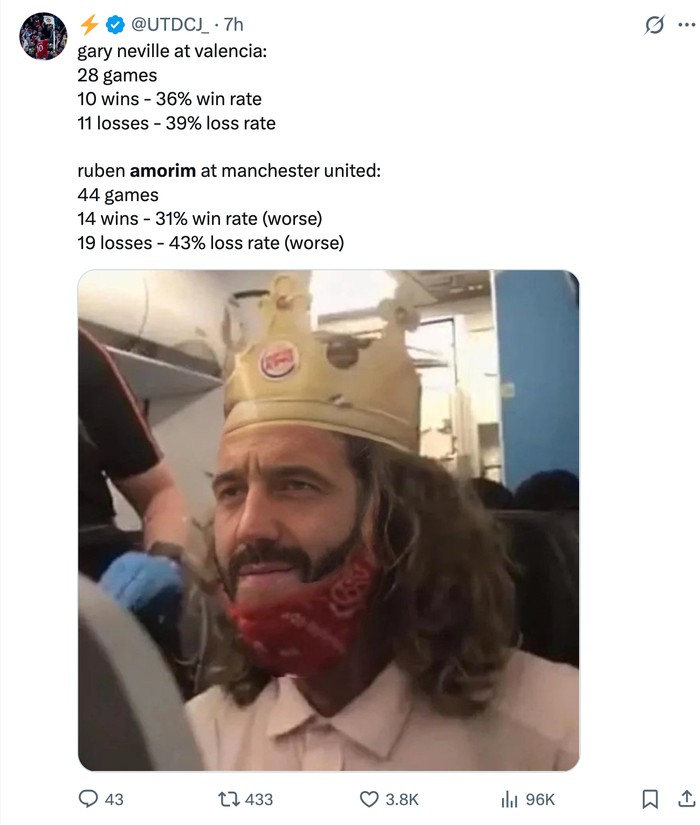 meme manchester united,meme mu,meme,meme sepakbola,aston villa vs manchester united,aston villa vs mu,aston villa vs man united,premier league,liga inggris,ruben amorim