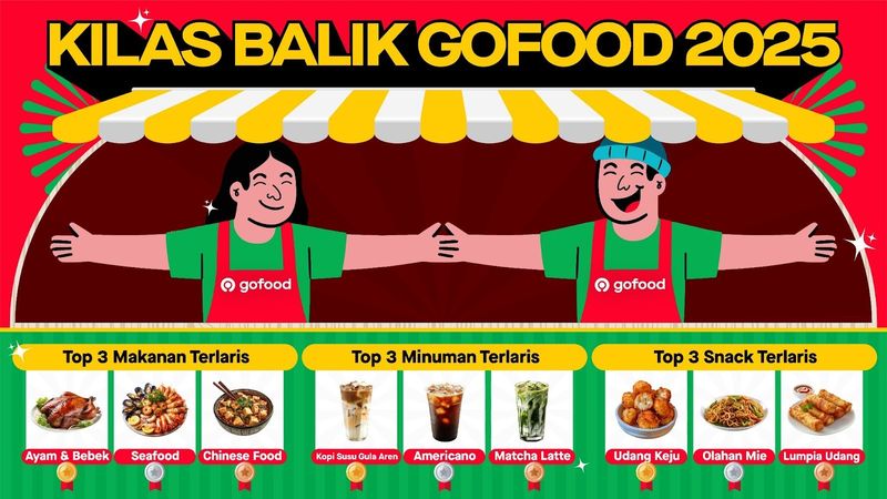 GoFood Rilis Kilas Balik 2025, Ungkap Menu Favorit Masyarakat Indonesia