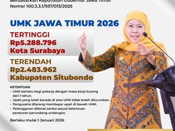 Pertimbangan Khofifah Tetapkan UMK Jatim Naik Rata-rata 6,09%