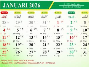Kalender Januari 2026: Tanggal Merah, Libur Nasional, Cuti, dan Hari Besar